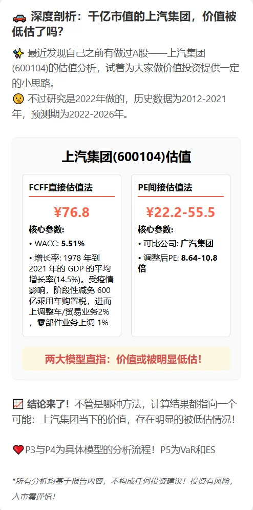 公司估值：一个上汽集团的分析框架