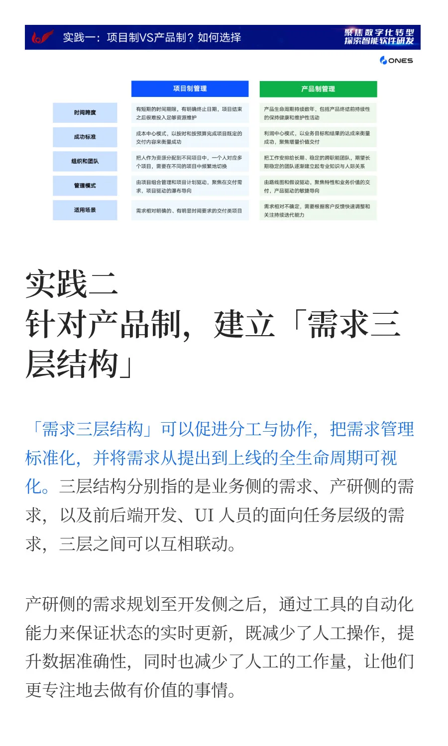 揭秘！世界500强研发数字化转型案例全解读
