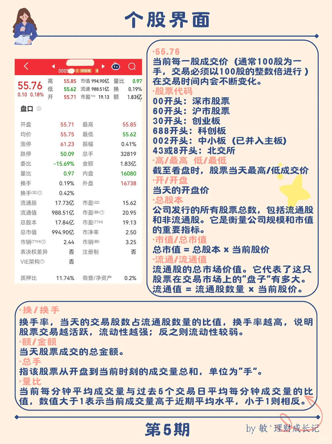 手把手教你看懂股票界面！学起来！