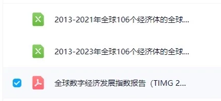 全球数字经济发展指数数据