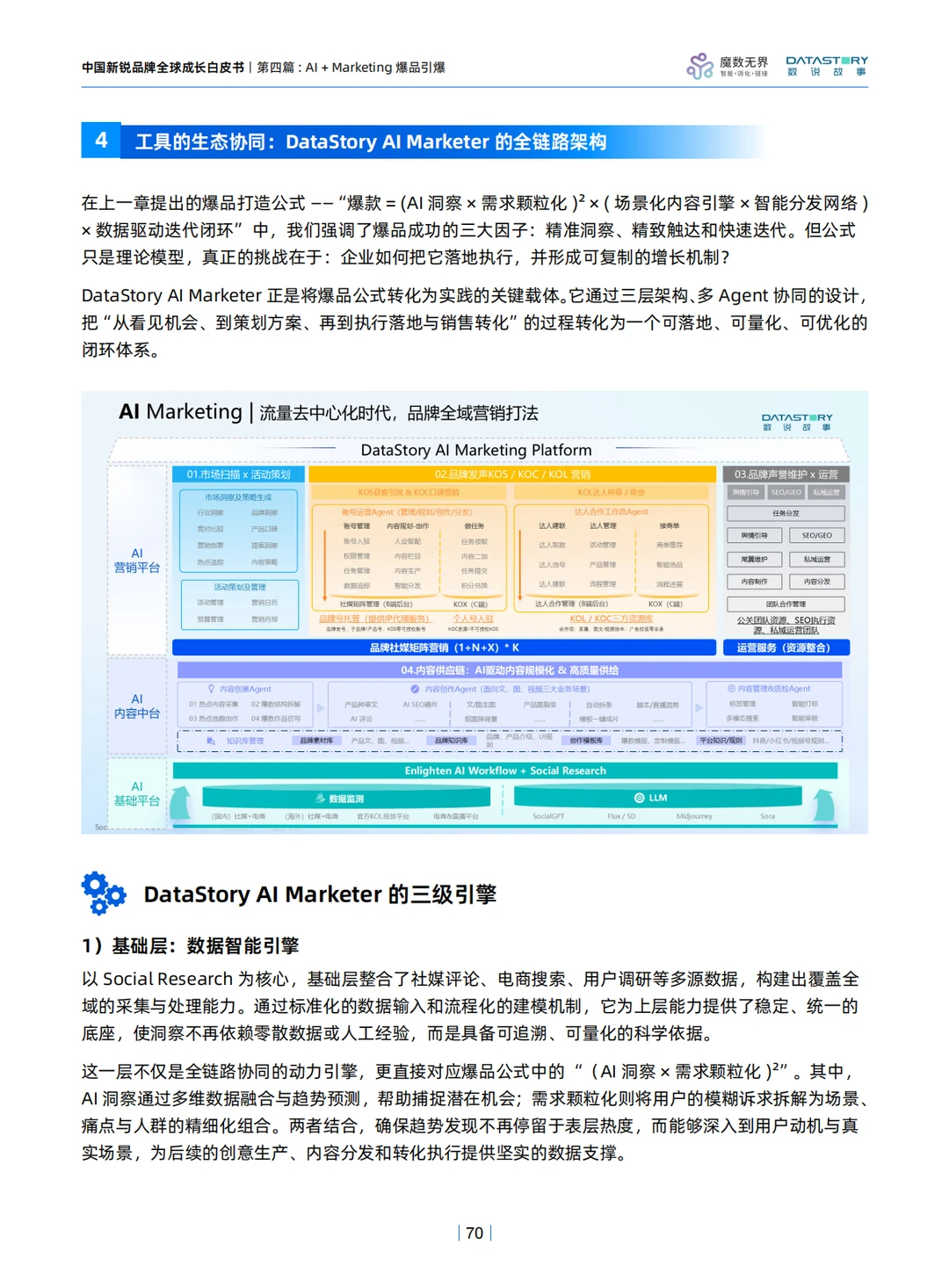 2025年中国新锐品牌全球成长白皮书