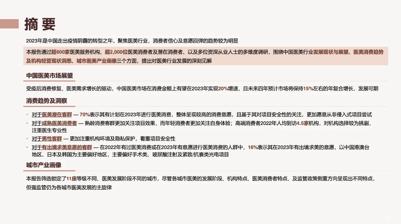 2023年中国医美行业洞察