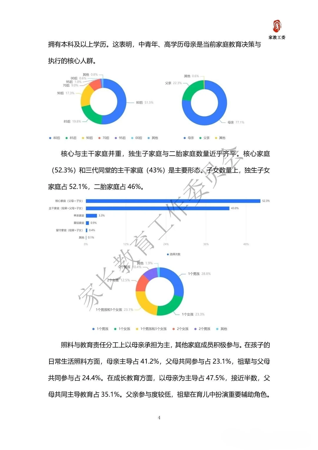 北京市家庭教育需求及趋势发展白皮书2025