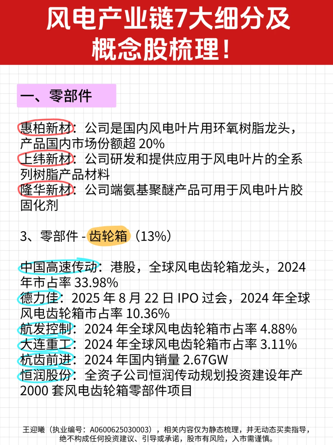 风电产业链7大细分及概念股梳理！