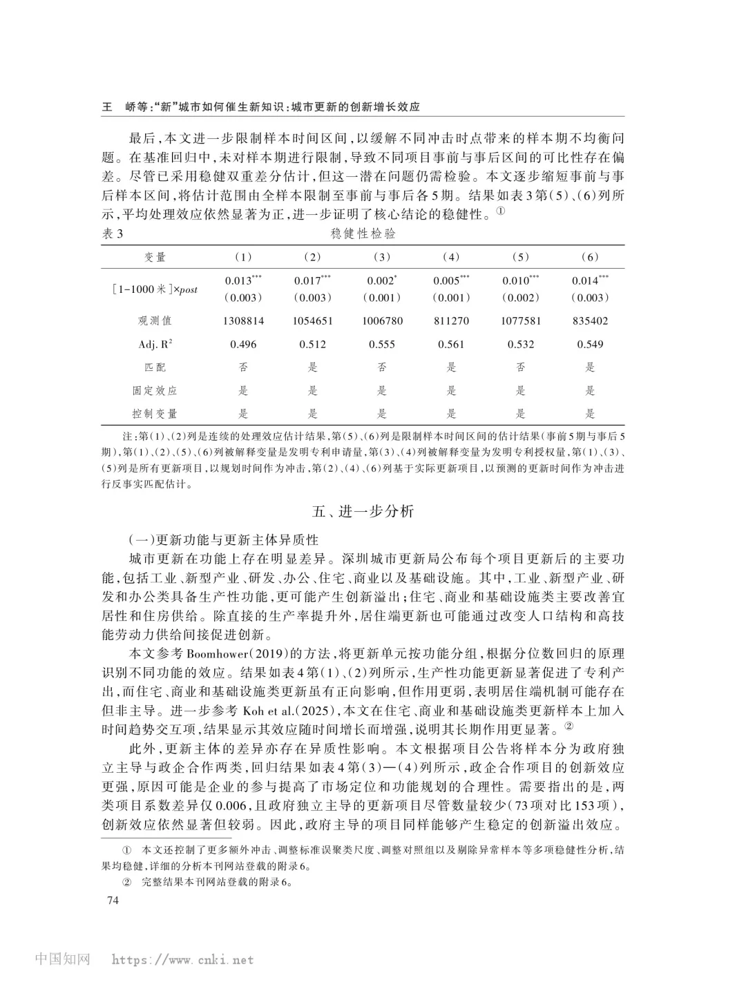 文献分享‖城市更新的创新增长效应