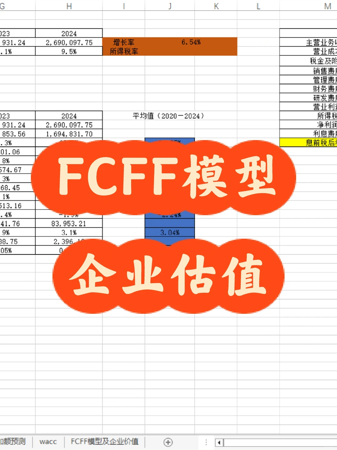 ?基于FCFF模型的企业价值评估