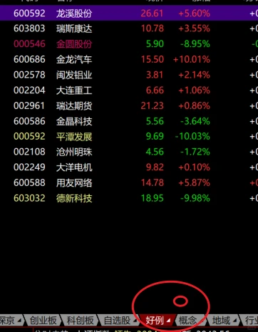 低位潜伏选股法