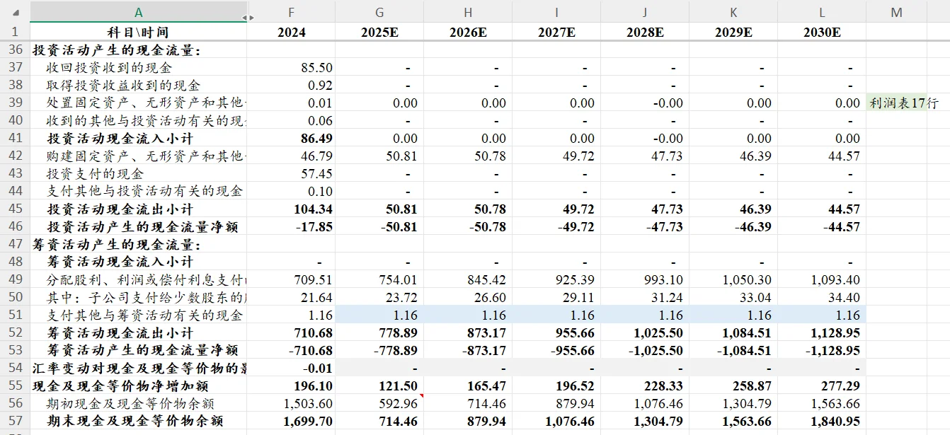 不好,他是真的想教会我估值建模