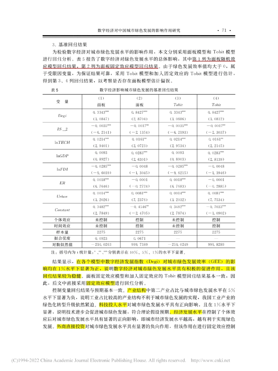 文献|数字经济对中国城市绿色发展的影响