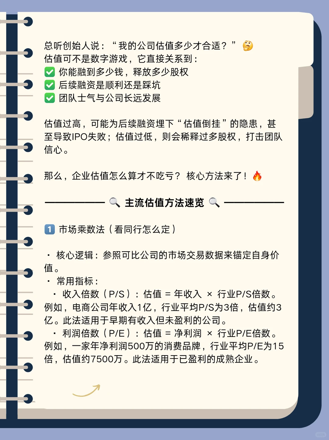 估值测算3步搞定｜老板融资避坑