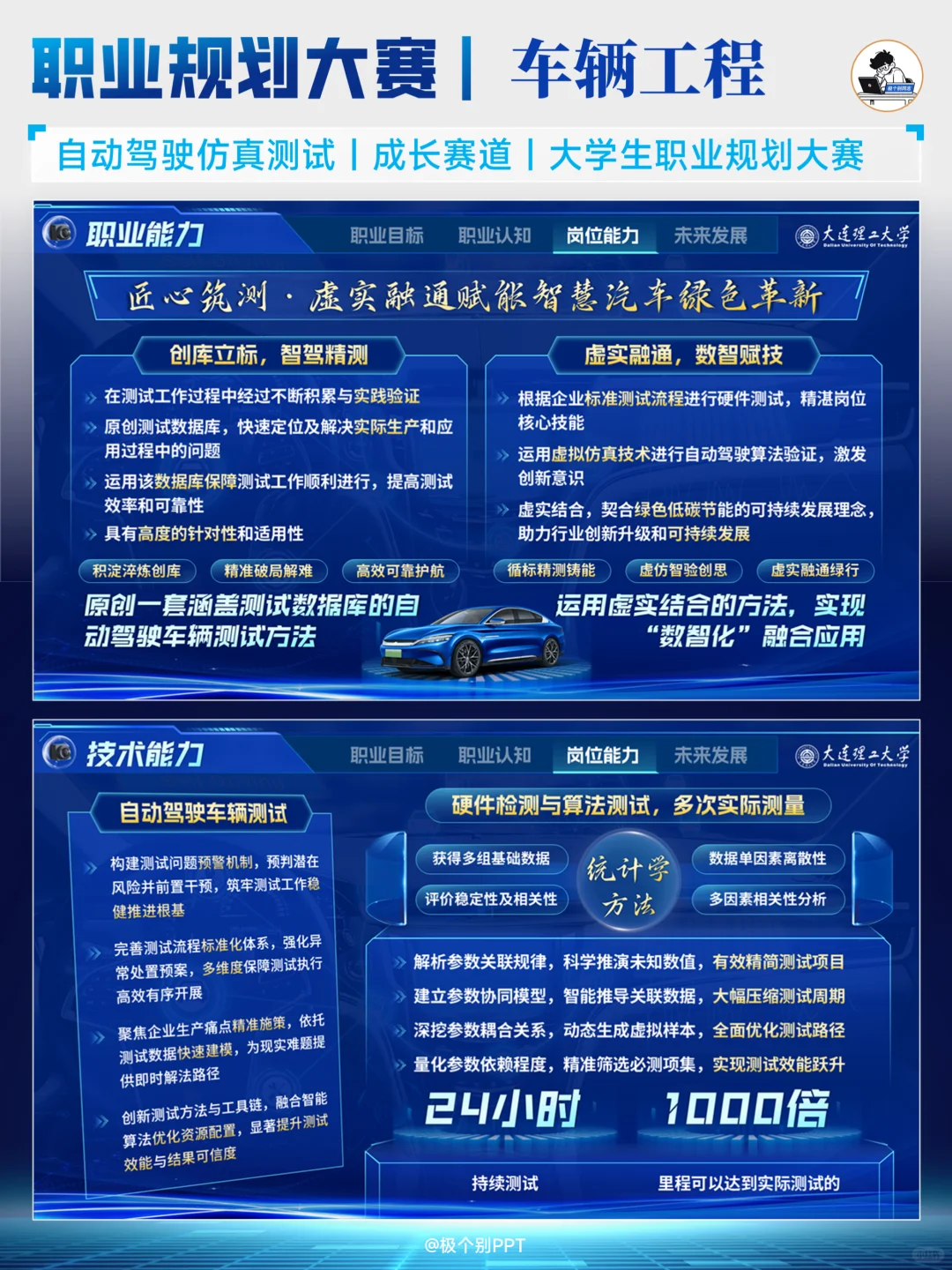 职规PPT分享丨车辆工程丨自动驾驶仿真测试