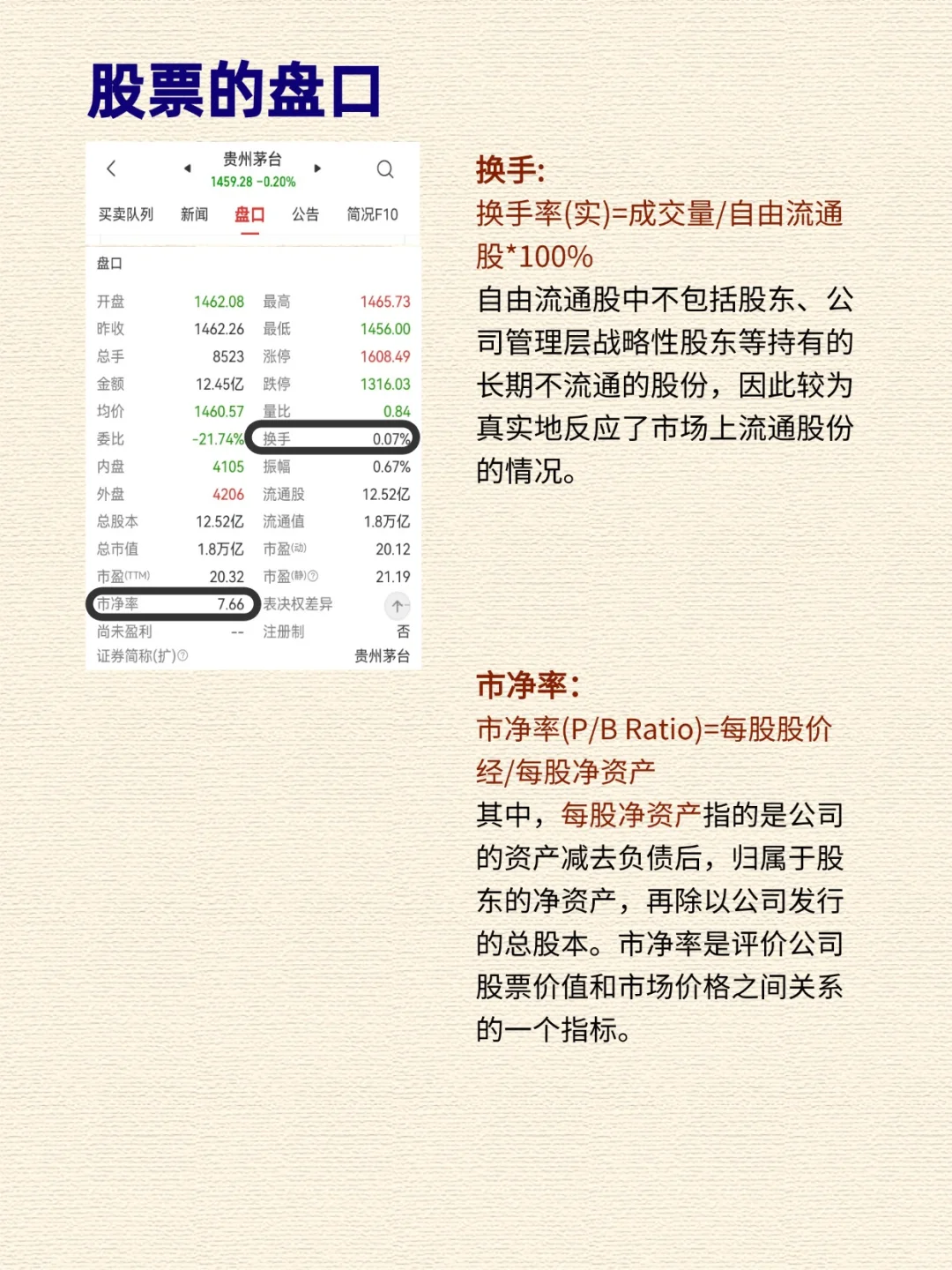 手把手教你看懂股票界面?