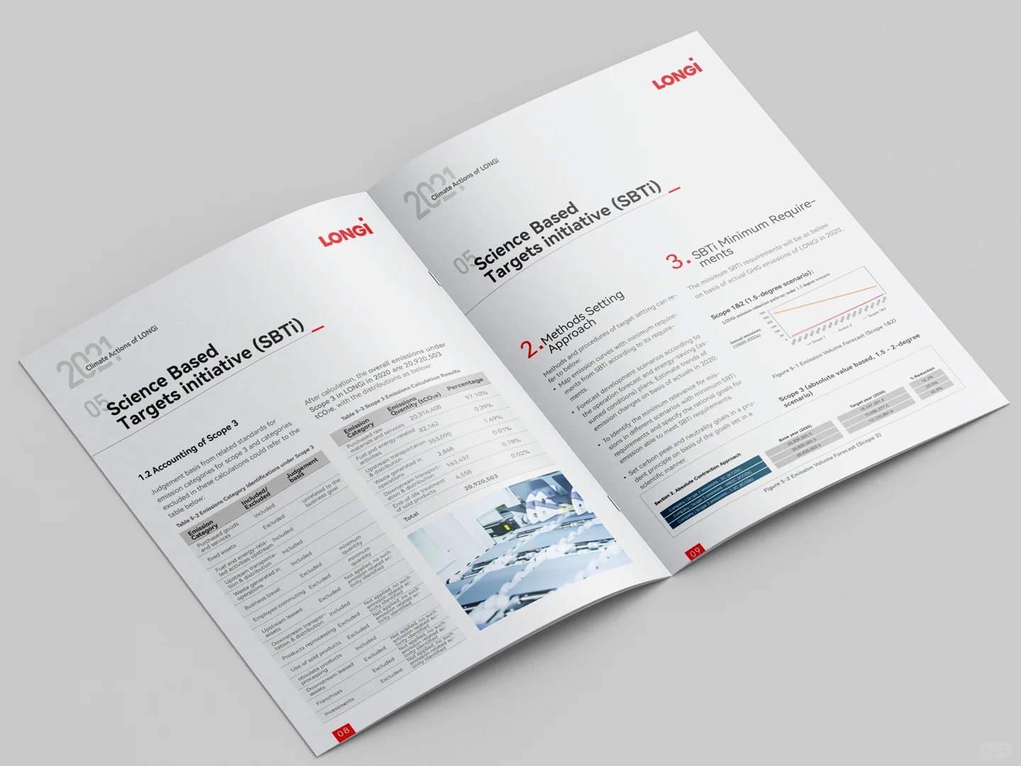 高品质绿能科技白皮书画册设计，简约大气