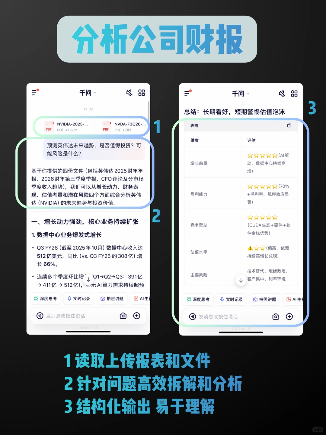 比特币冠军 AI 转战A股，硬核炒股大赛开打