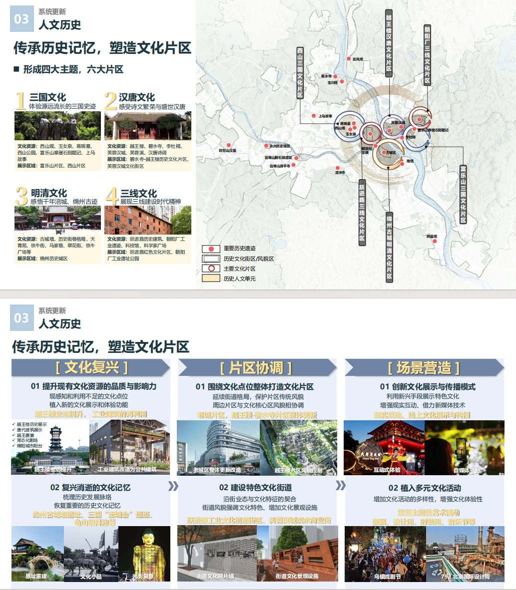 【规划设计】一个值得借鉴的文本排版样式