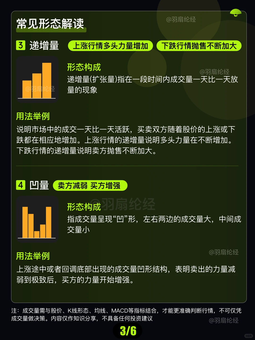 收藏慢慢看｜手把手带你看懂成交量八大形态