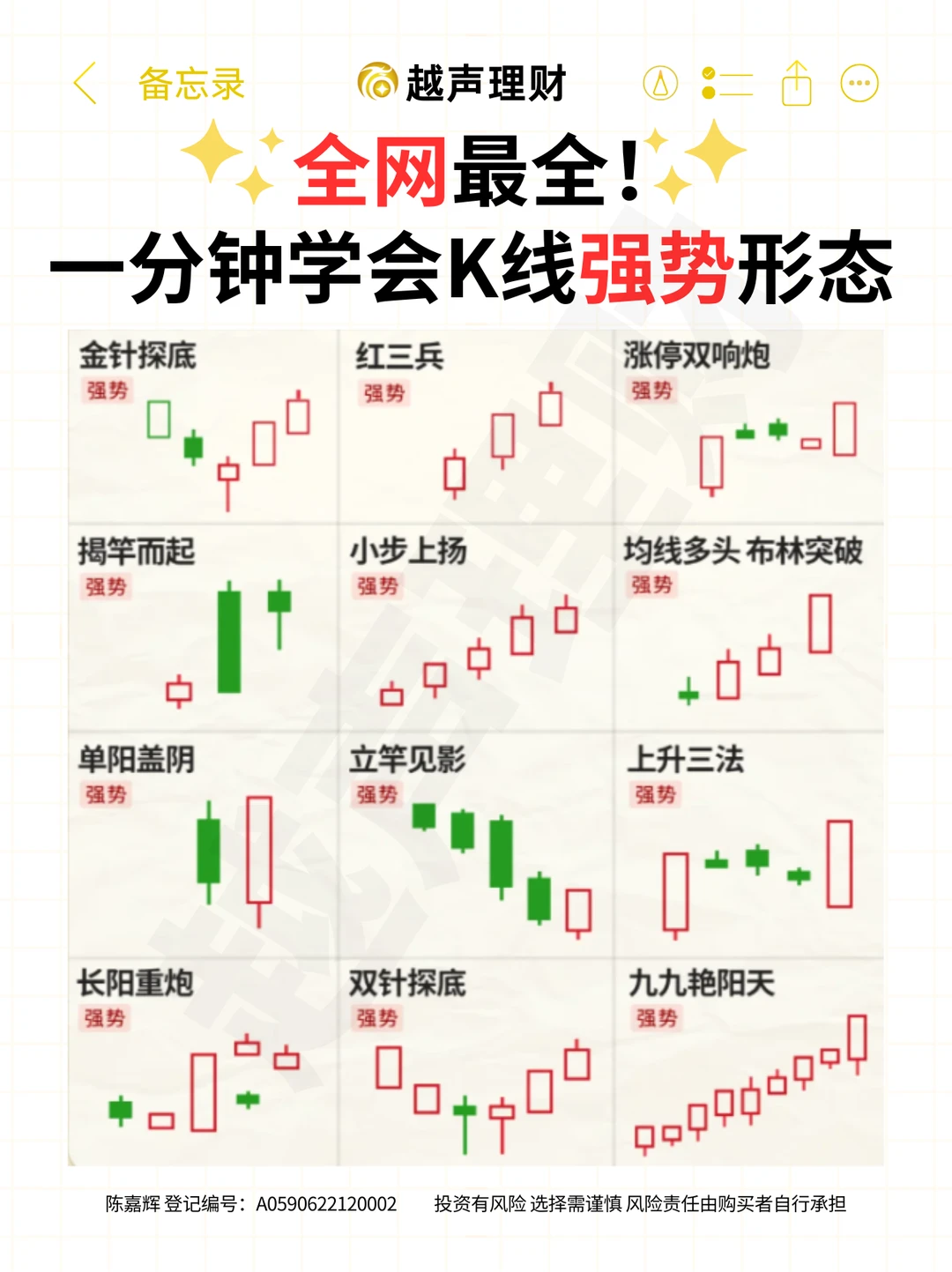 碰到这种强势形态，千万别卖掉咯！