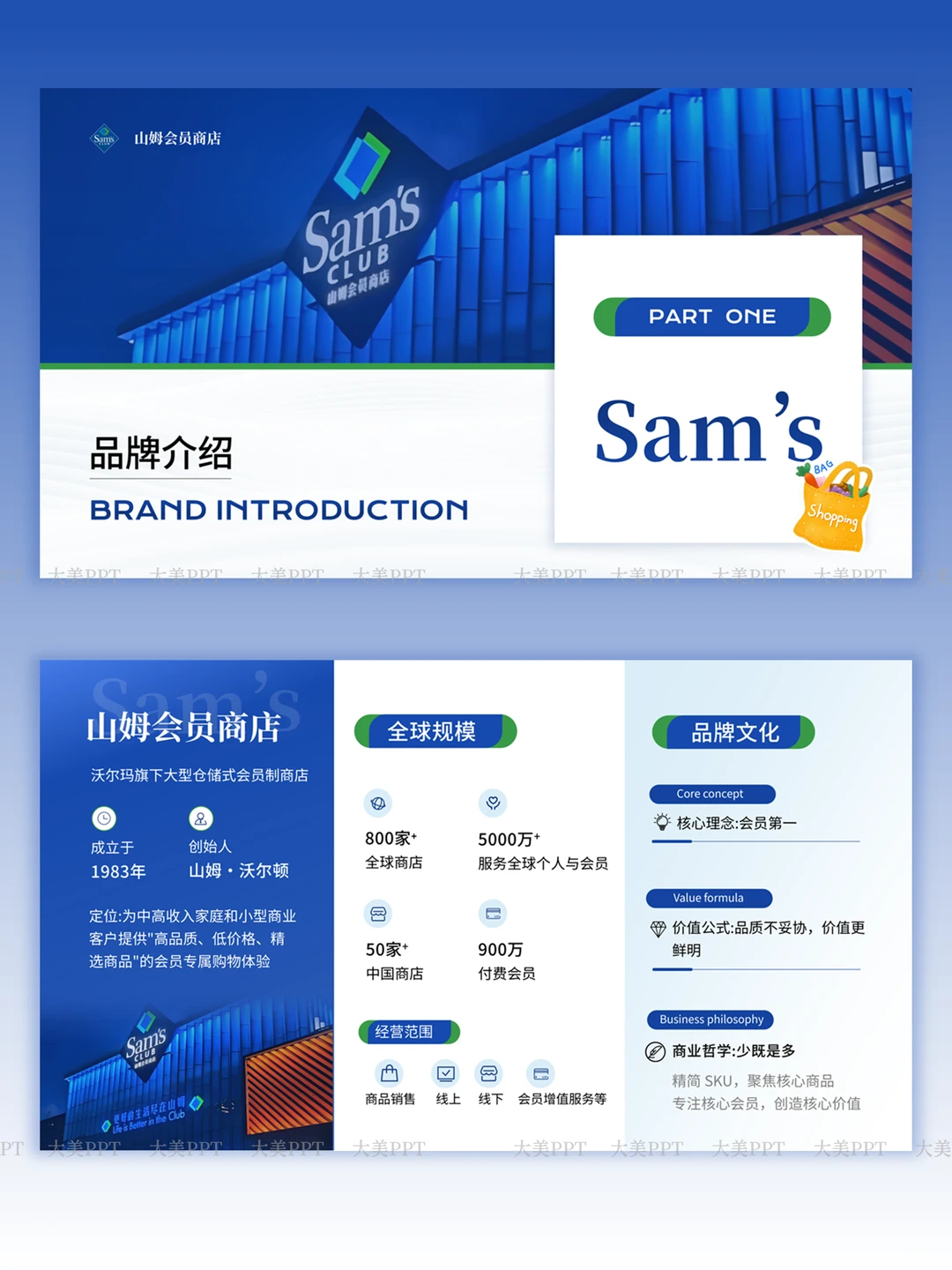 山姆品牌分析PPT