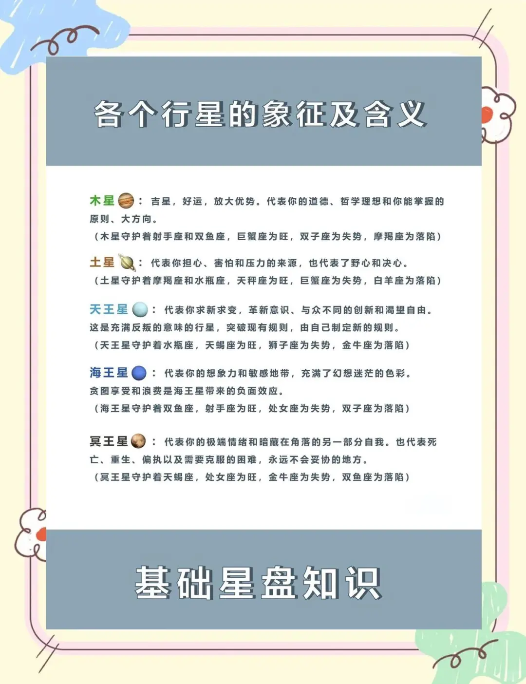 如何解读自己的星盘?一文搞定!