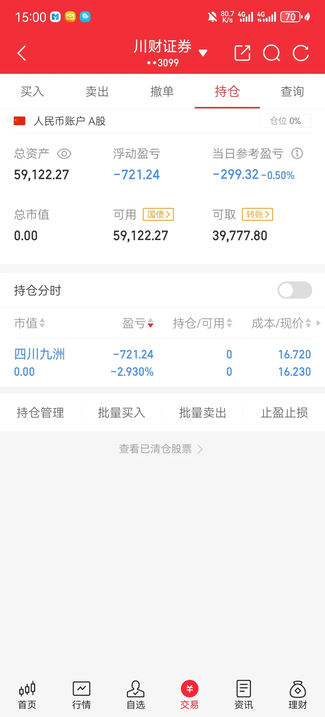 大学生炒股记录 2025.11.28