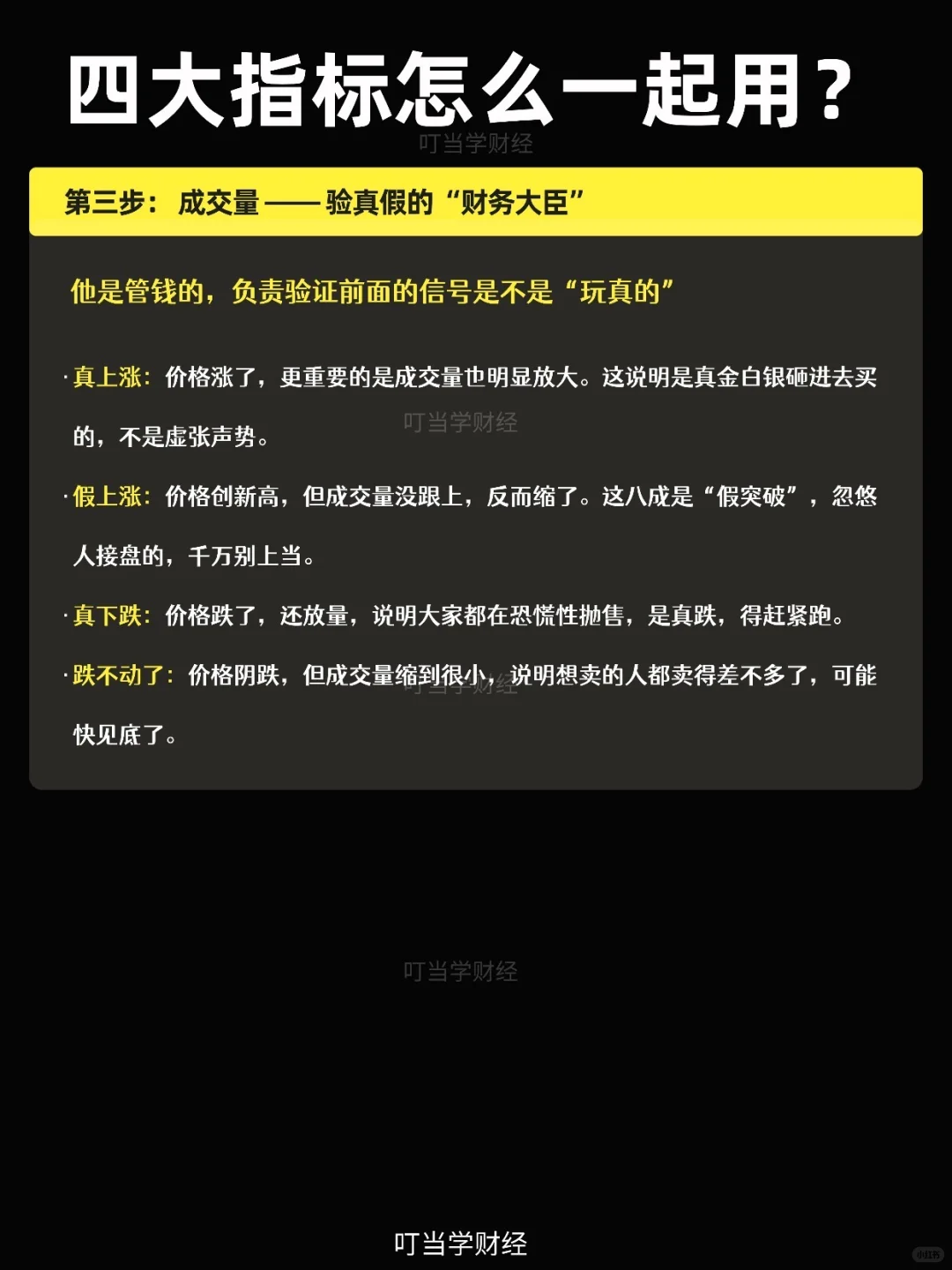 短线交易分析技巧:炒股的四个仪表盘