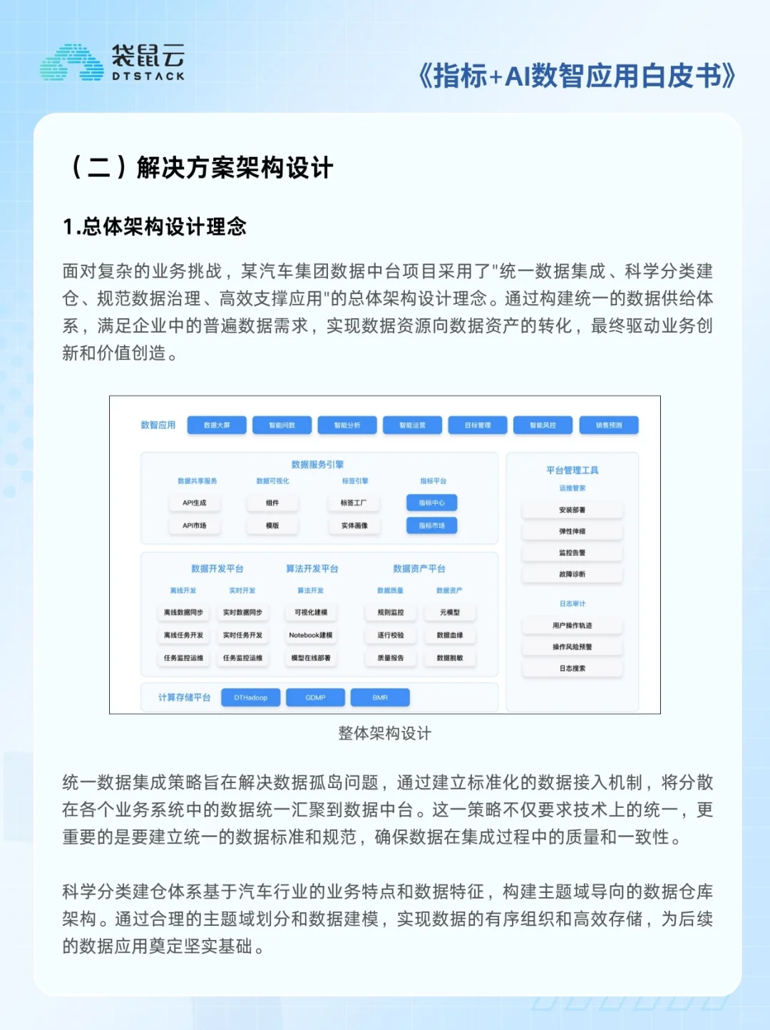 汽车行业丨转型痛点与超全解决方案架构来了