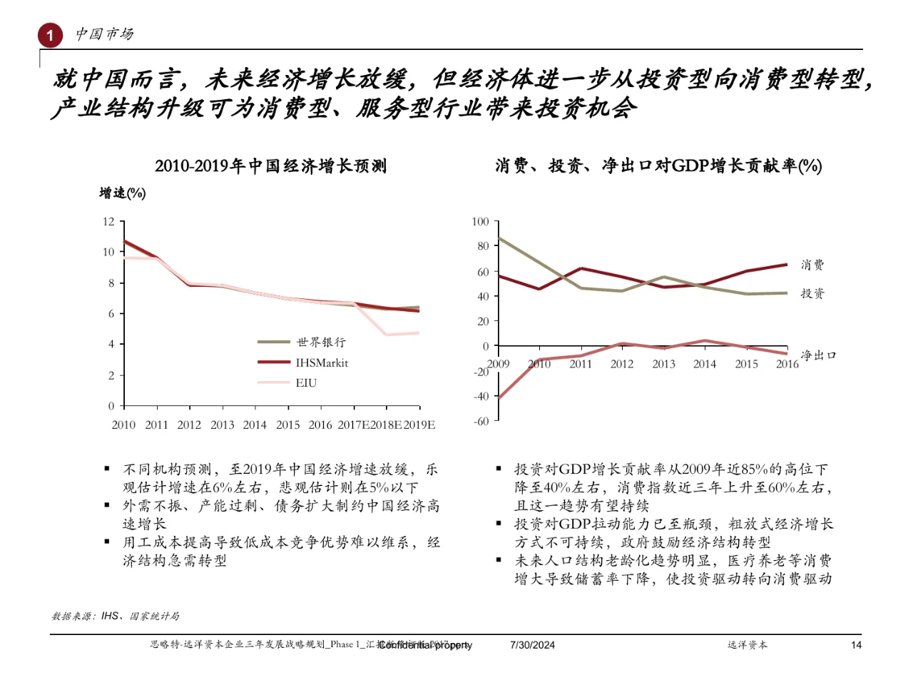 Strategy&远洋资本企业三年发展战略规划