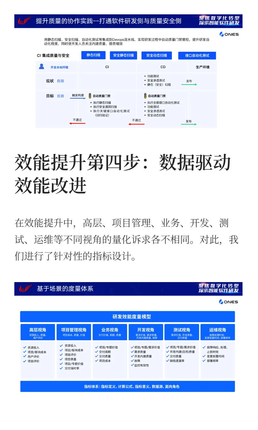 揭秘！世界500强研发数字化转型案例全解读