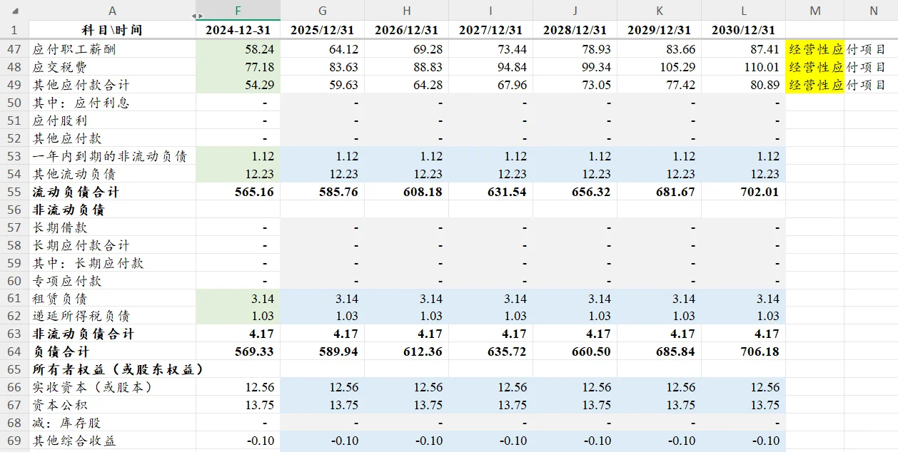 不好,他是真的想教会我估值建模
