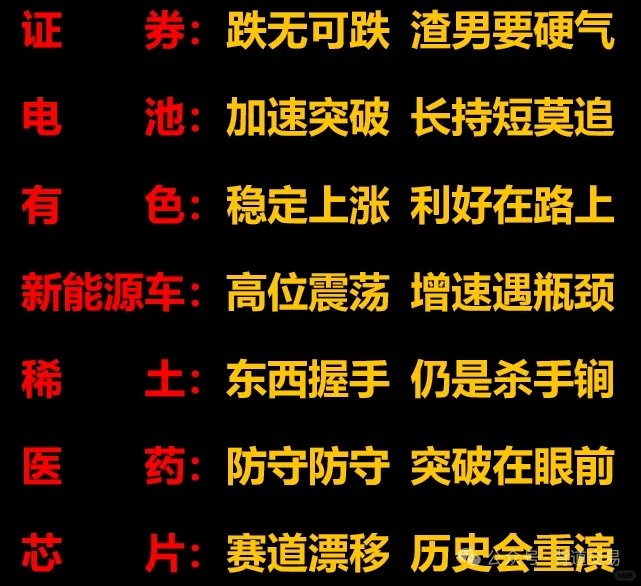 情绪冰点必出反弹