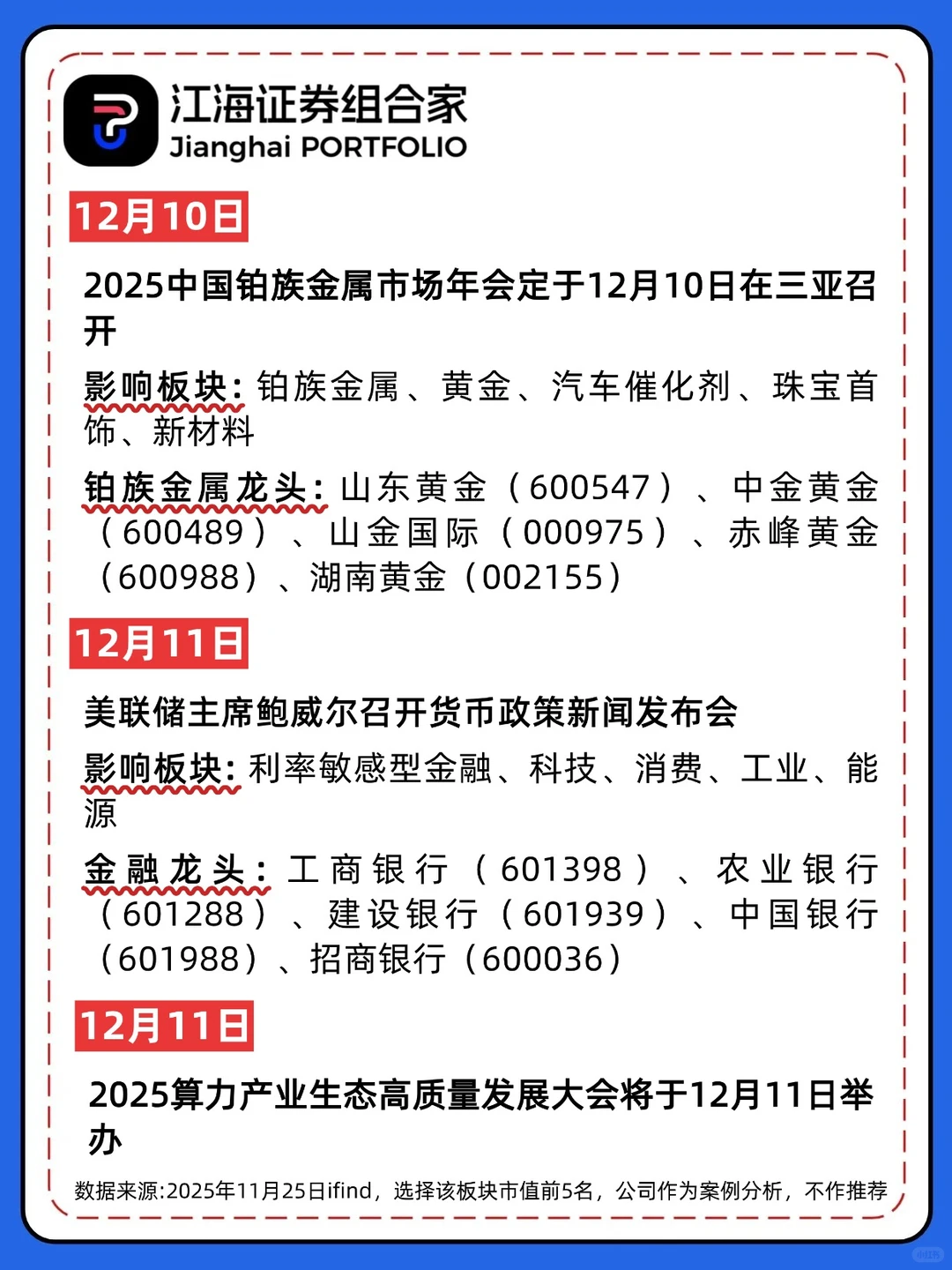 ?12月投资大事件