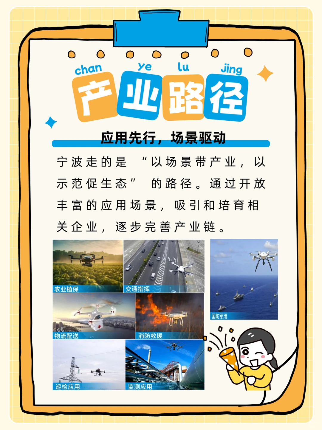 产业聚焦，把握宁波低空经济机遇