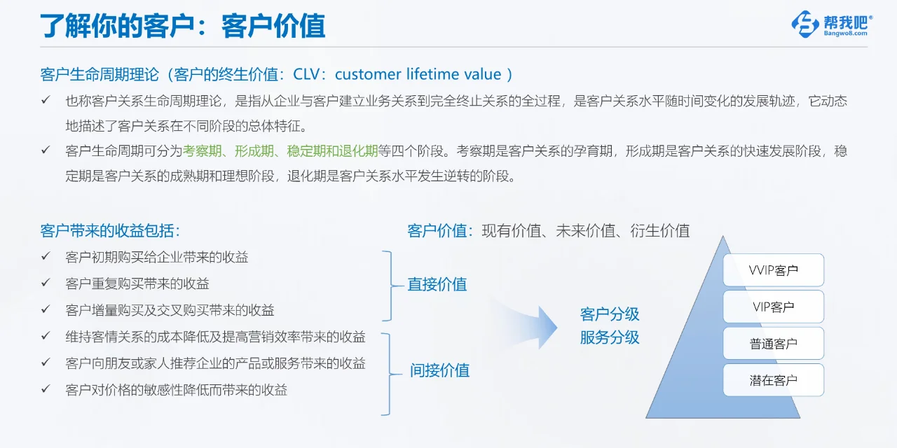 软件行业客户服务白皮书(2024)