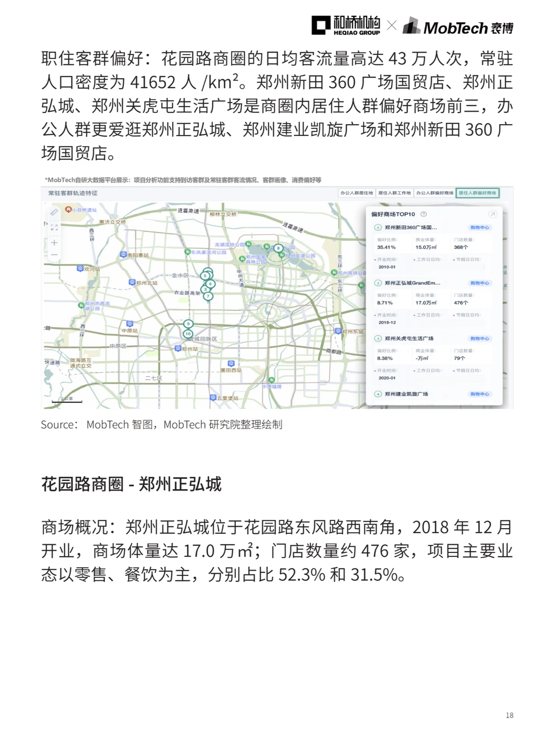 城市洞察 | 2024热门城市系列报告—郑州篇