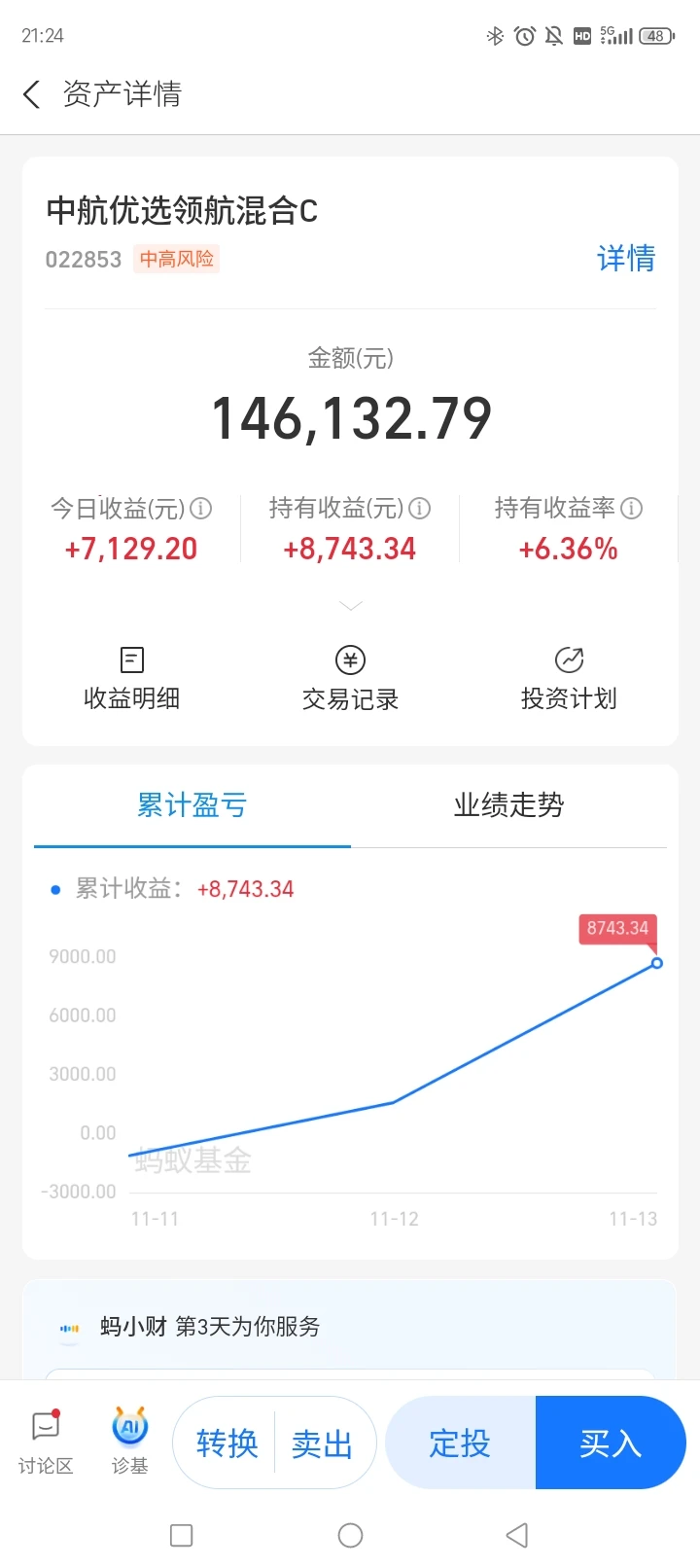 大家最好波段记得t