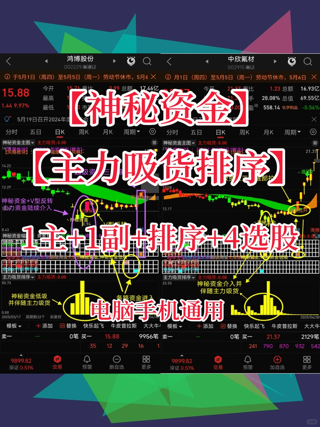 通达信指标公式源码主力资金流向神秘资金吸