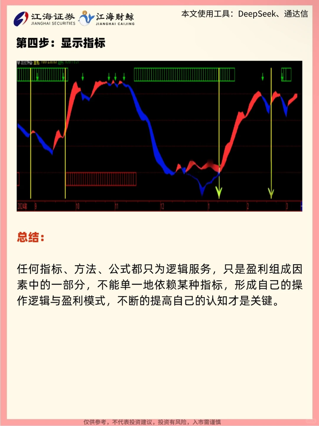 ?巧用DeepSeek 做波段交易