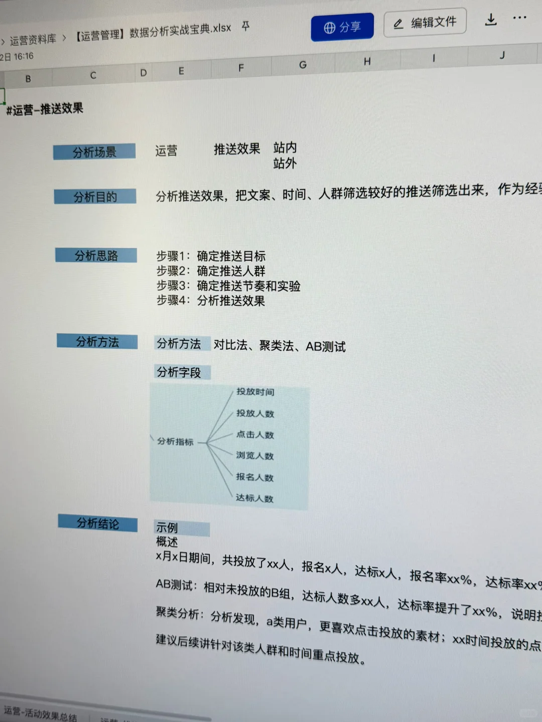产品运营：运营管理数据分析实战分析案例