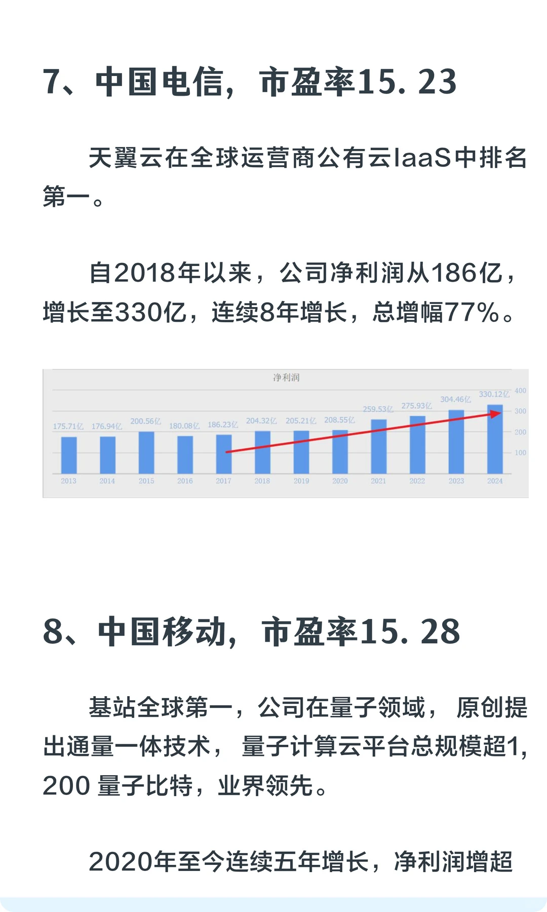 5年业绩连涨+低估值高成长的8家科技龙头