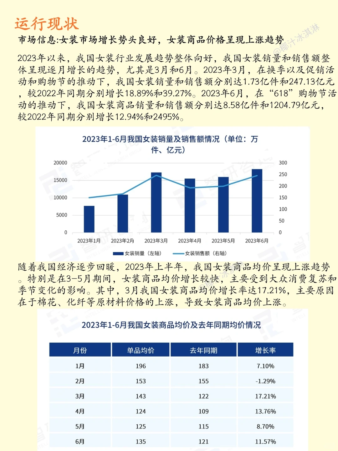 【女装行业】一天学透一条行业产业链 Day4