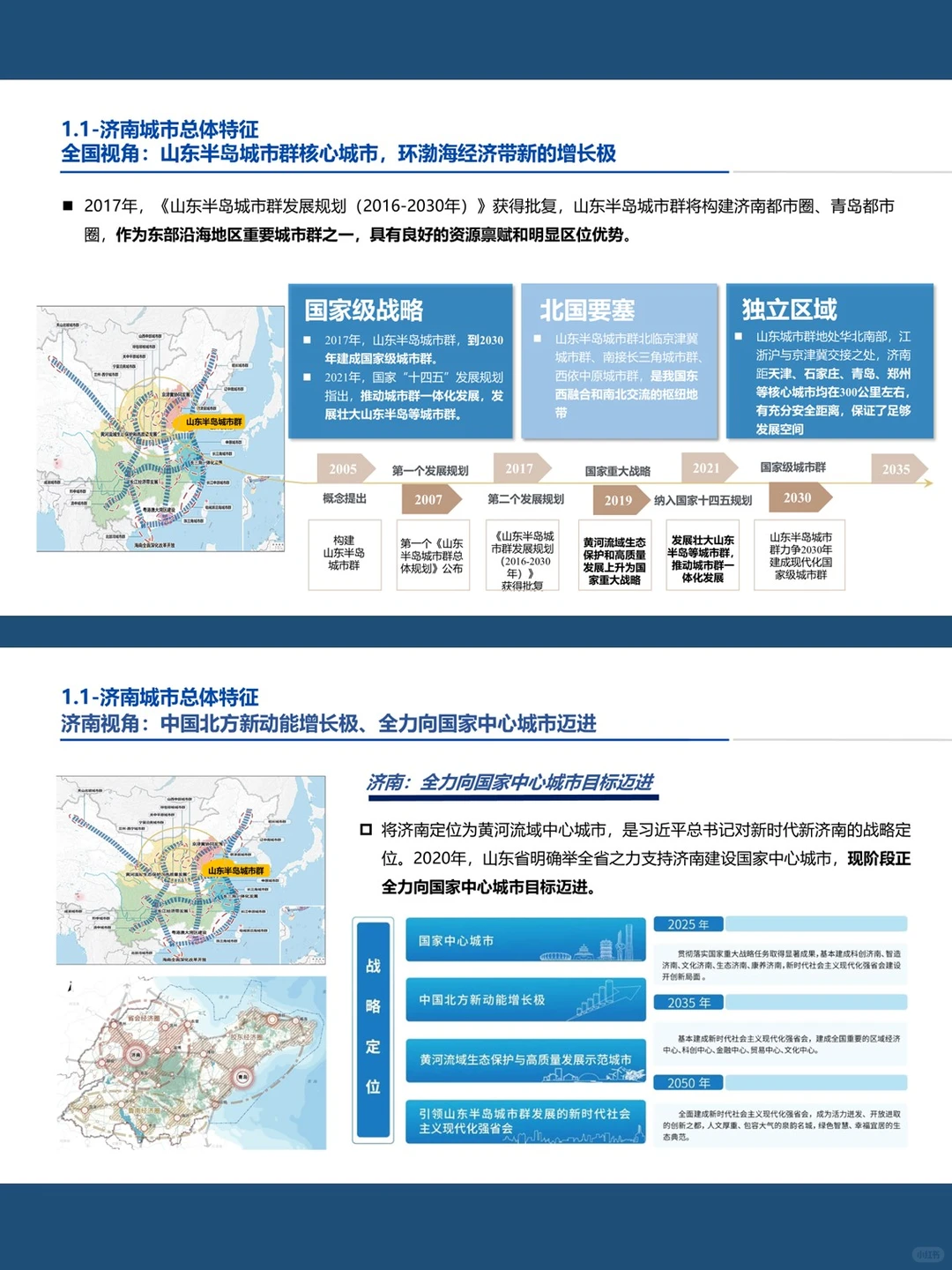 2024济南城市及房地产发展专题研究方案