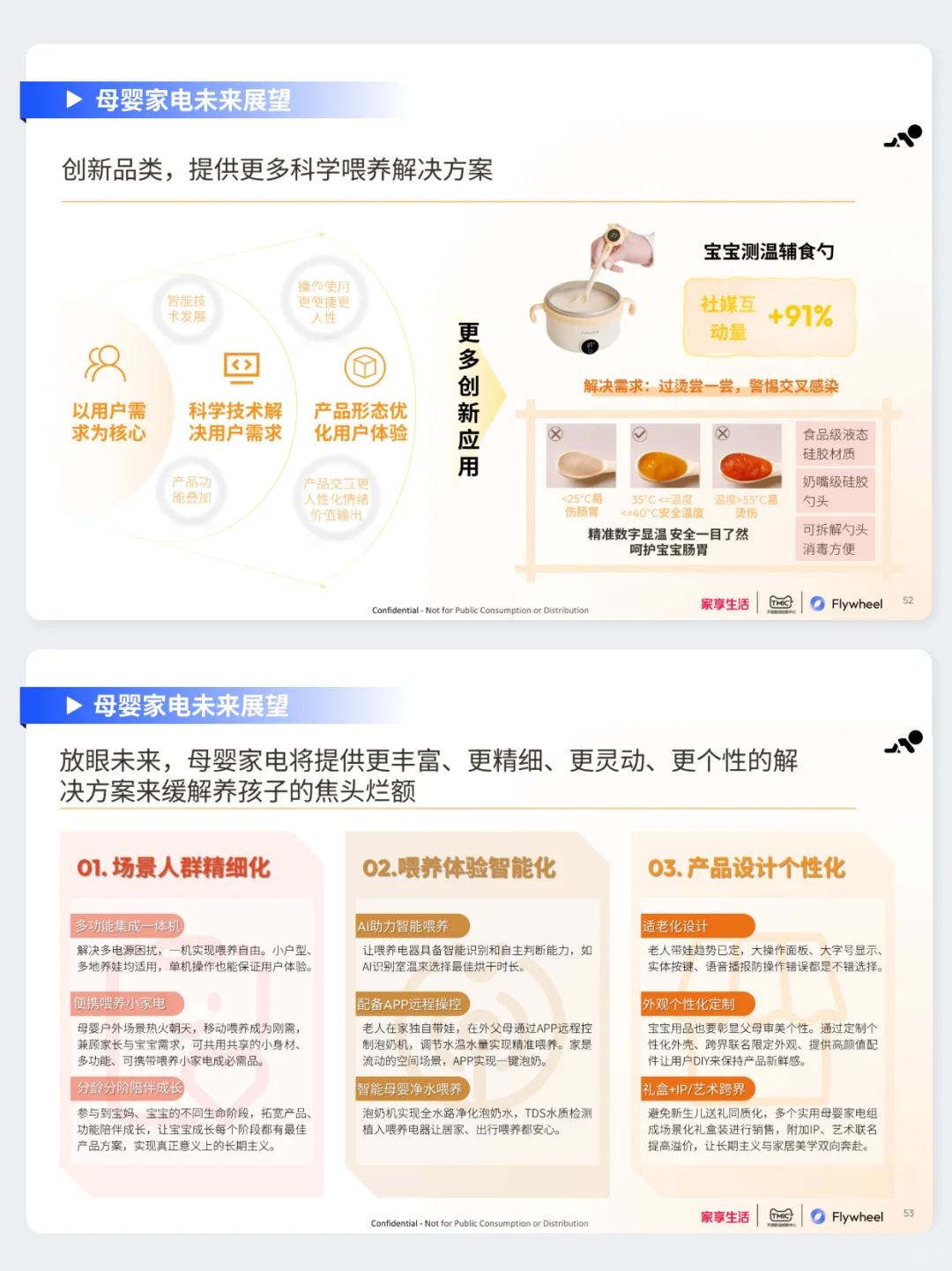 母婴家电市场趋势分享！速来领取行业报告✅