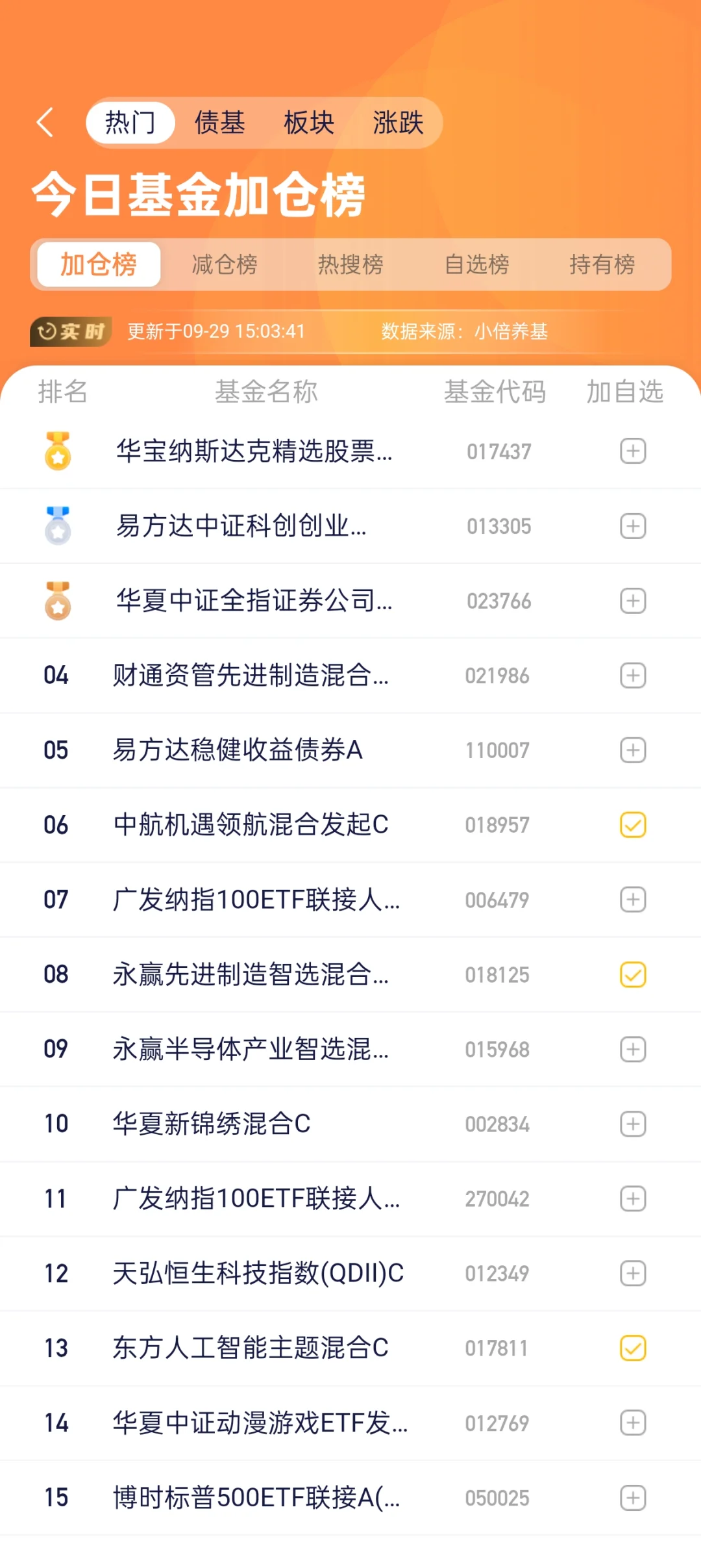 ? 理财小白的逆袭之路：从迷茫到基金投资小