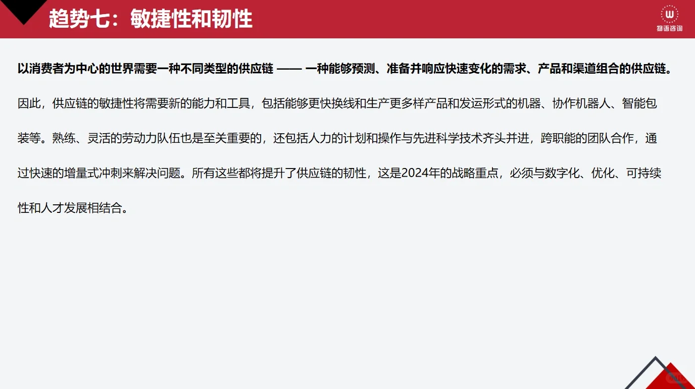 2024年供应链趋势分析