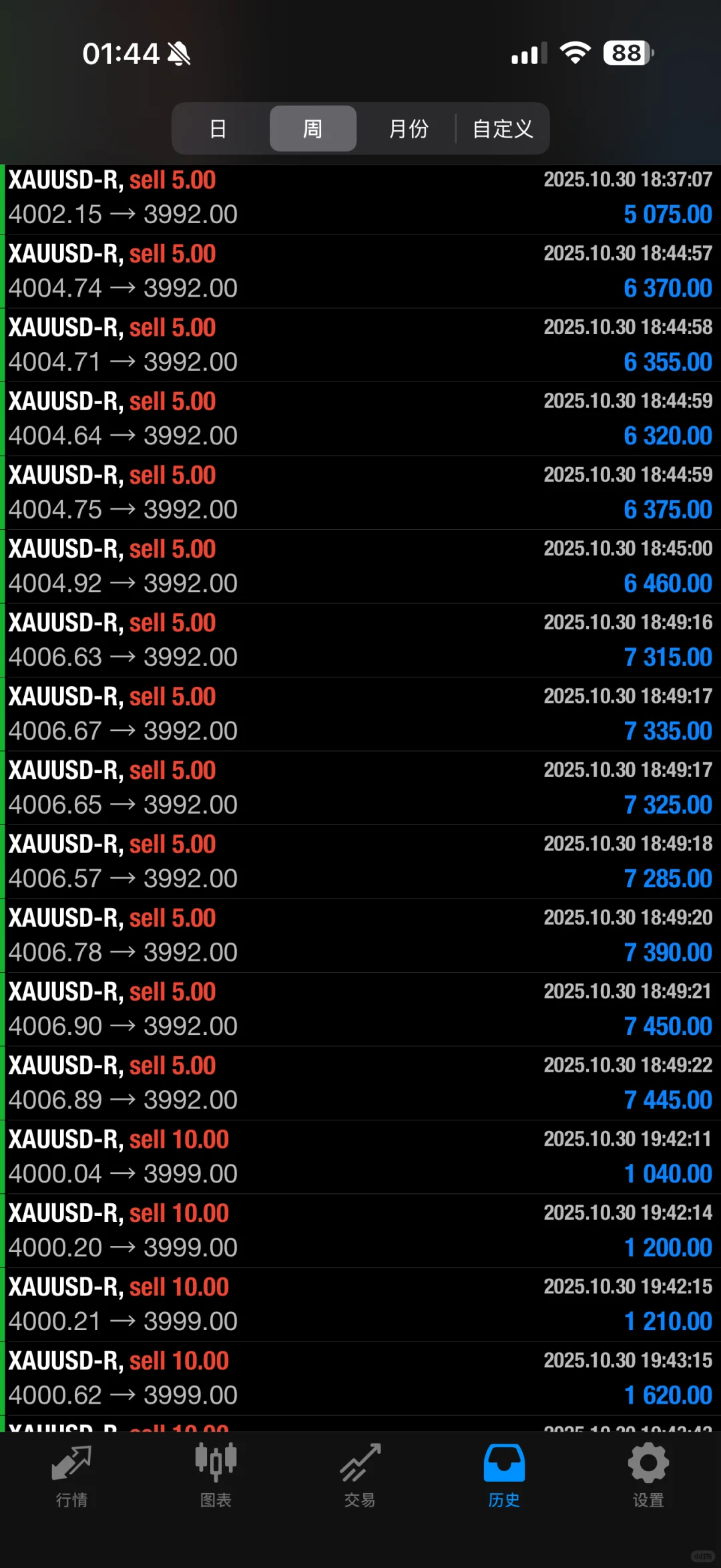 不好意思断更一个月…..