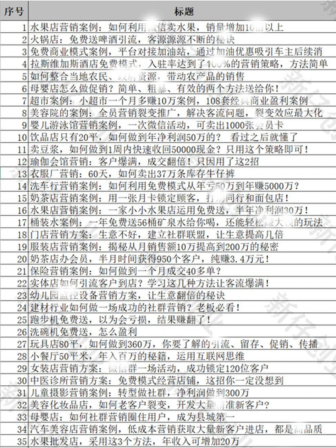商业模式解析108个经典案例底层逻辑