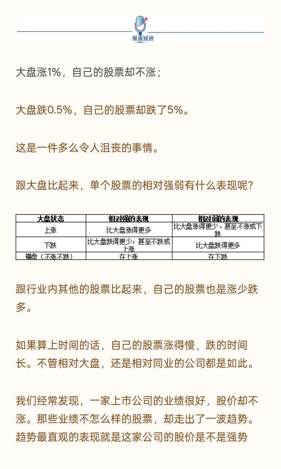 如何买卖强势股？