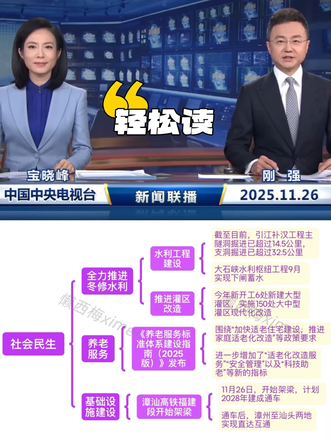 流量差我也要更新就更新了…（2025.11.26）