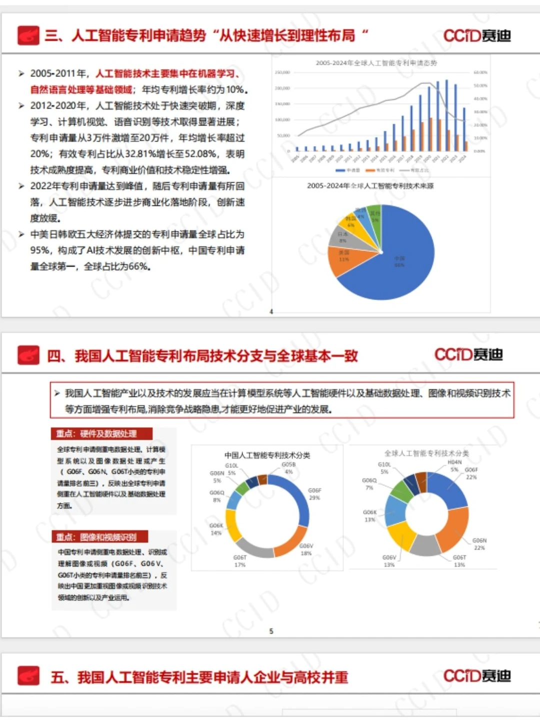 行业白皮书｜人工智能知识产权发展态势研究