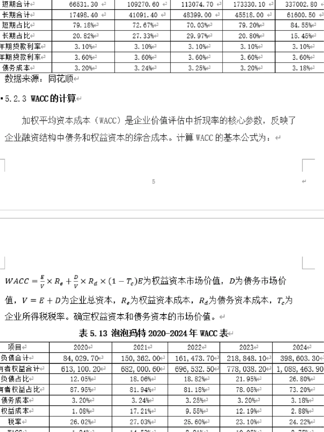 ?FCFF模型估值｜DCF模型